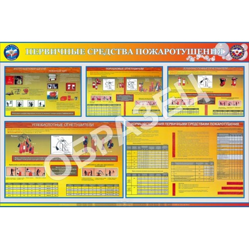Стенд ПБ-17 - Безопасность вашего дома (1200х800 мм)