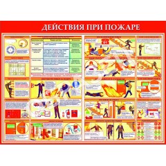 Стенд ПБ-02 - Действия при пожаре (1200х900 мм)